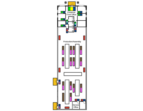 Manufacturing