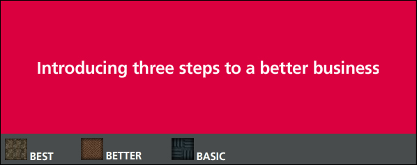 Introducing three steps to a better business